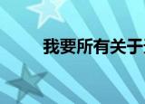 我要所有关于天津蓝印户口的消息