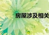房屋涉及相关契税问题,·你了解吗