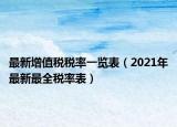 最新增值税税率一览表（2021年最新最全税率表）