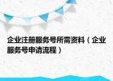 企业注册服务号所需资料（企业服务号申请流程）
