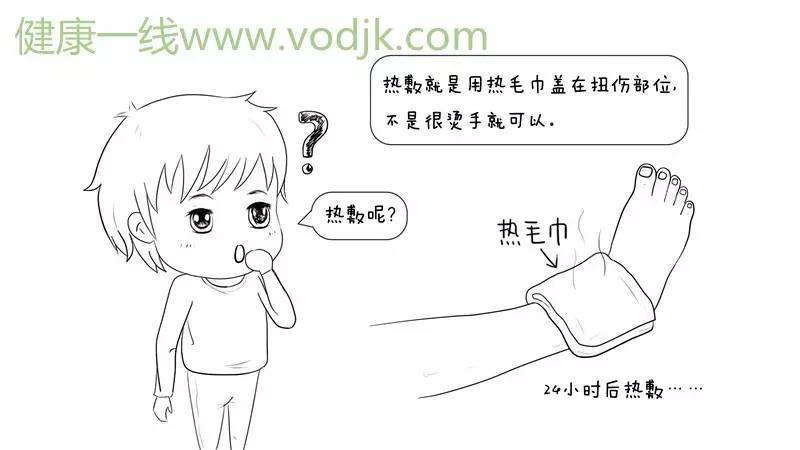 脚扭伤该如何处理？热敷还是冷敷？别再被错误做法耽误了伤情！