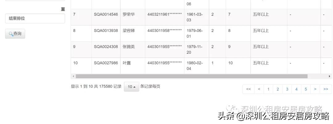 17万