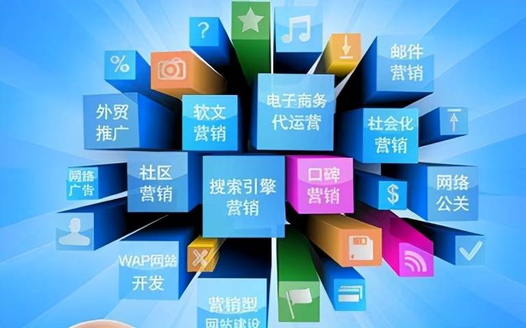 企业线上推广的渠道和方法