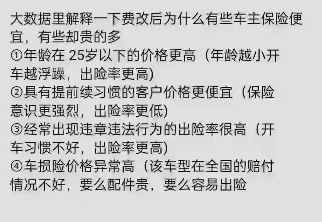 车险价格解释图