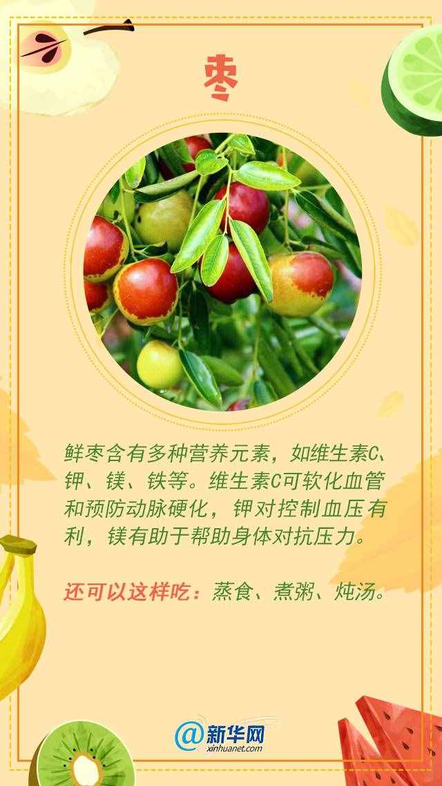 秋日水果图鉴，你最“心水”哪一个？