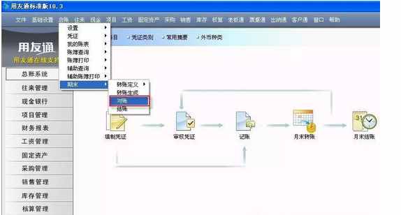 用友T3反记账/反结账的方法（图文教程）