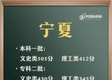 今日更新今年一本线多少分（高考分数线汇总）