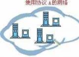 今日更新互联网基础知识（最全网络基础知识汇总学习）
