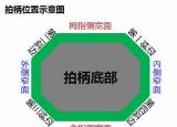 今日更新羽毛球握拍图解（打羽毛球如何握拍）