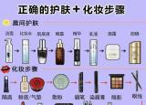 今日更新基础护肤的正确步骤（史上最全正确的护肤）