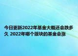 今日更新2022年基金大概还会跌多久 2022年哪个版块的基金会涨
