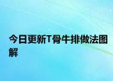 今日更新T骨牛排做法图解