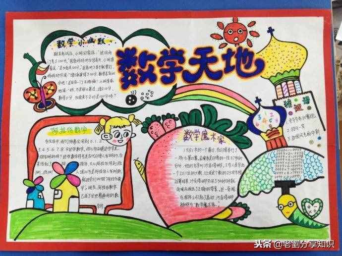 小学数学手抄报16幅范图，给孩子收藏起来，备用防急