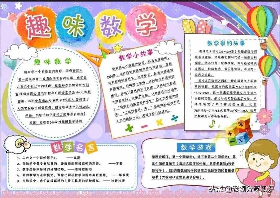 小学数学手抄报16幅范图，给孩子收藏起来，备用防急