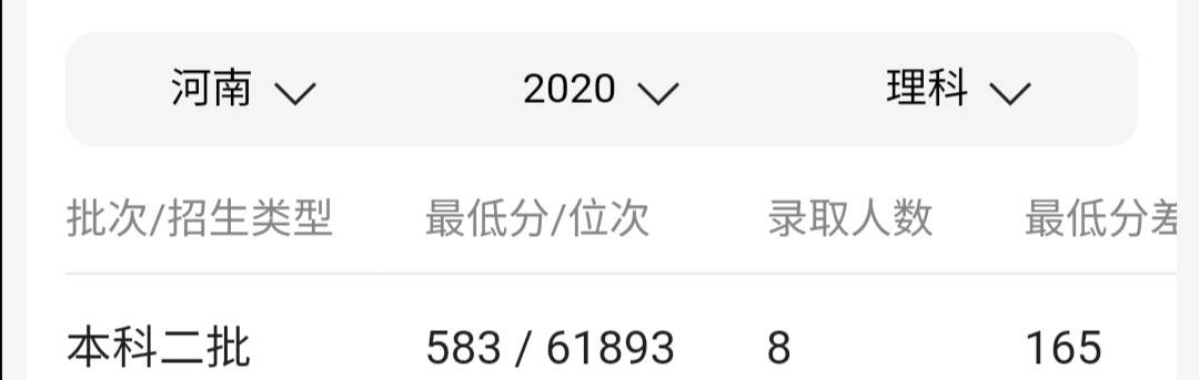 皖南医学院实力强不强