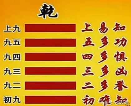 人生无非六个阶段，你现在在哪个阶段？