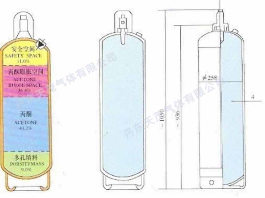 乙炔瓶安全使用注意事项