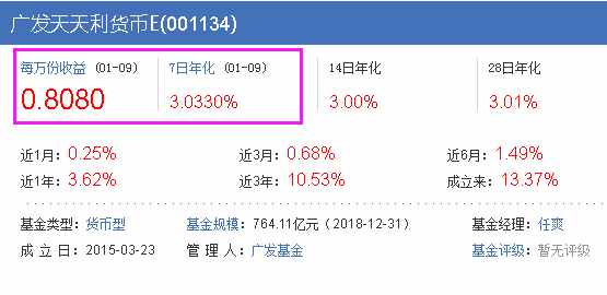 为什么余额宝收益率一路下滑，而微信理财通收益率一路上涨？