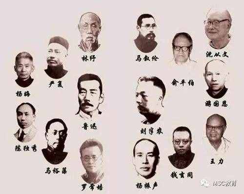 北京大学的前世今生，你都了解多少？
