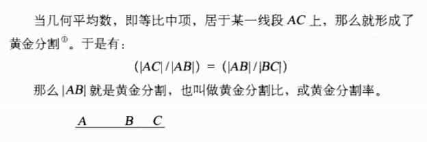 有趣的数学——黄金矩形