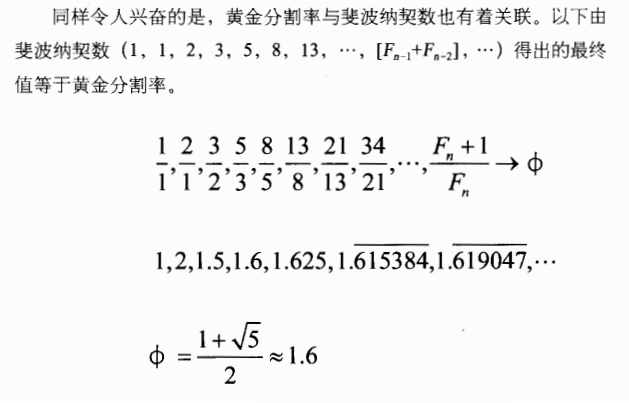 有趣的数学——黄金矩形