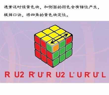 实力图解，教你七步还原魔方！爱玩魔方的小伙伴来收了吧！