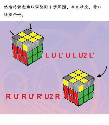 实力图解，教你七步还原魔方！爱玩魔方的小伙伴来收了吧！