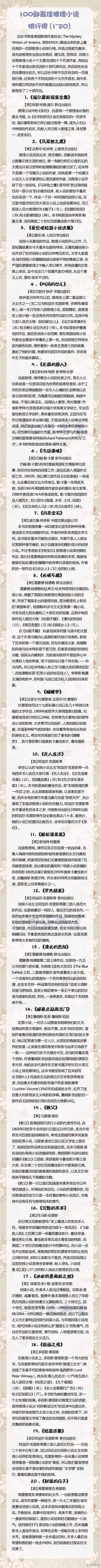 全球排行前20的推理小说