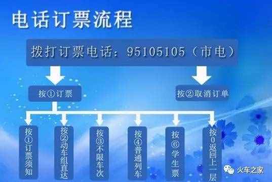 铁路百科：异地取火车票，不需要手续费，但是要注意这些