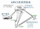 今日更新查询对方位置,不让对方知道（查询对方位置,）