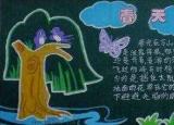 今日更新黑板报大全（春天主题黑板报大全）