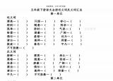 今日更新吝啬的近义词（五年级下册语文全册近义词反义词专项练习）