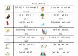 今日更新刺猬的拼音（孩子拼音学不好）