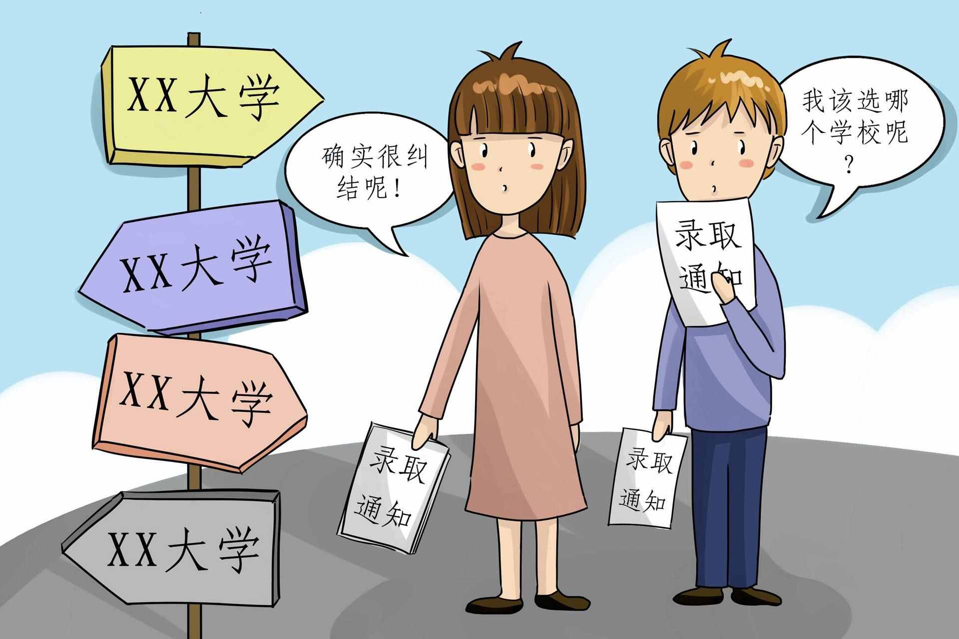 2020高考志愿填报，什么是“平行志愿”？其投档规则又是什么？