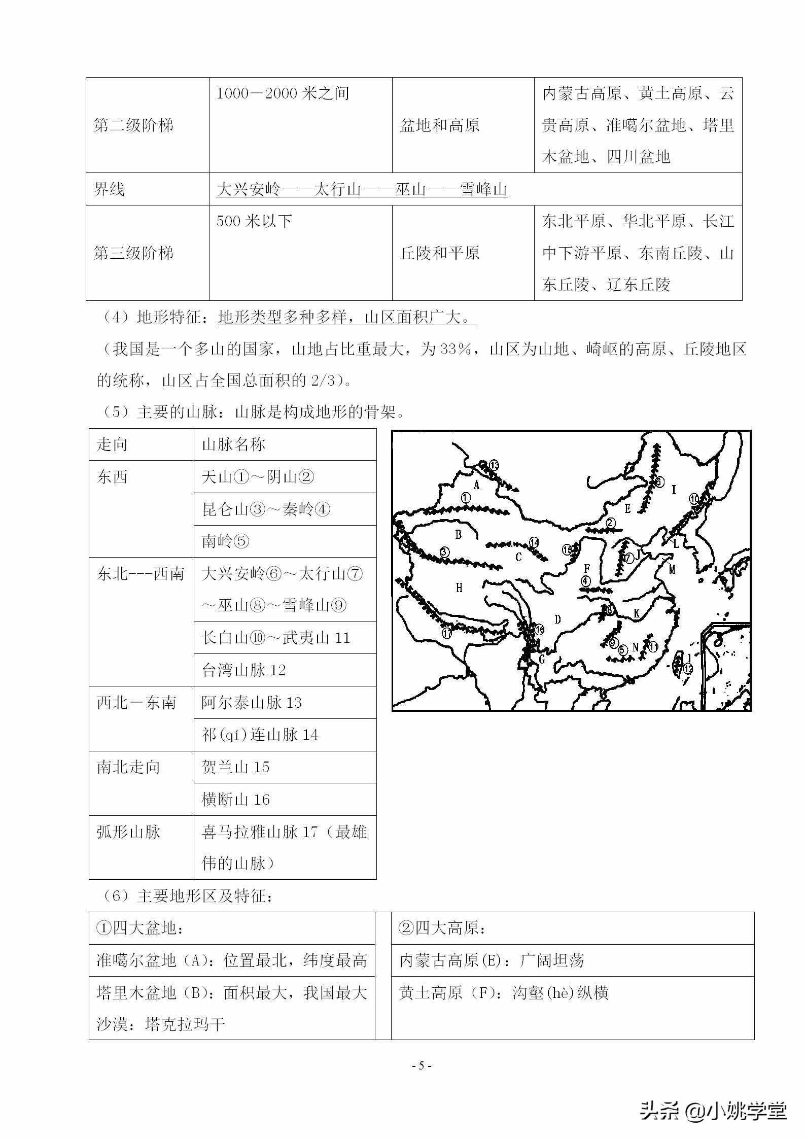 八年级上册地理知识点总结