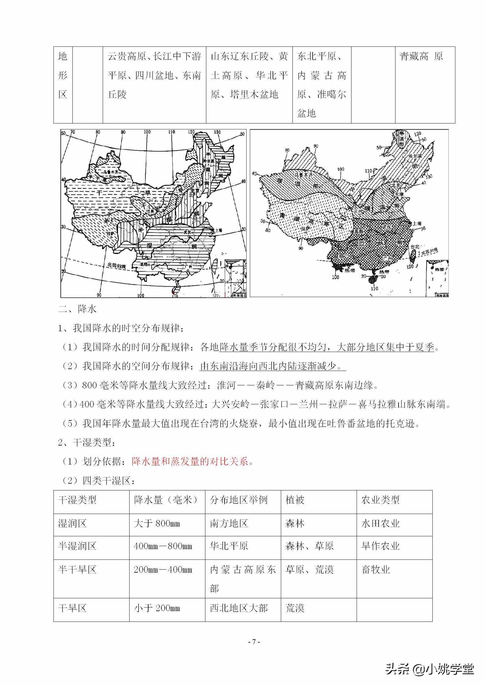 八年级上册地理知识点总结