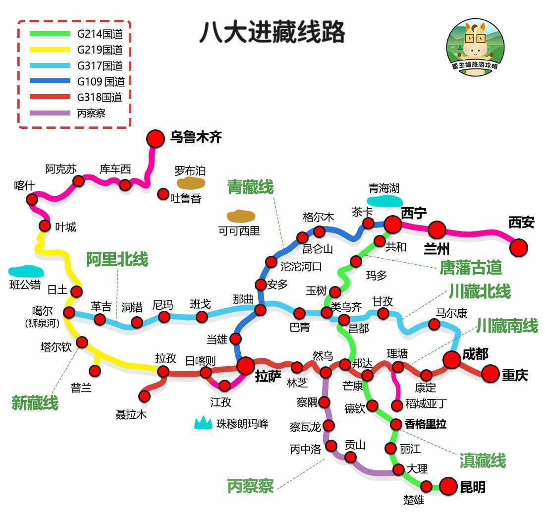 自驾游去西藏，需要多少天，费用一般多少？