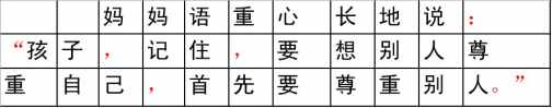 这100个易错常见词和新版《标点符号用法》你都用对了吗？附标点田字格书写规范