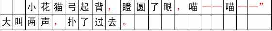 这100个易错常见词和新版《标点符号用法》你都用对了吗？附标点田字格书写规范