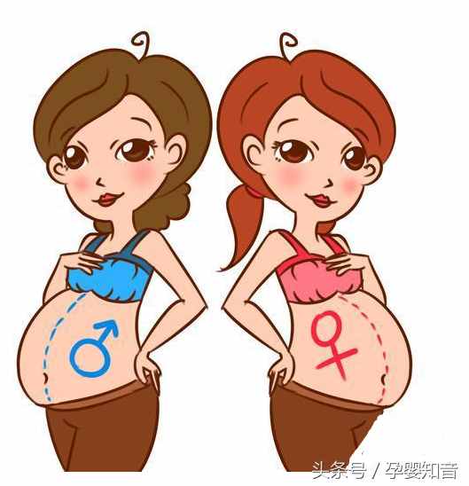 分享靠谱的生男生女的推算法:非常准,我的是男宝!先收藏了!