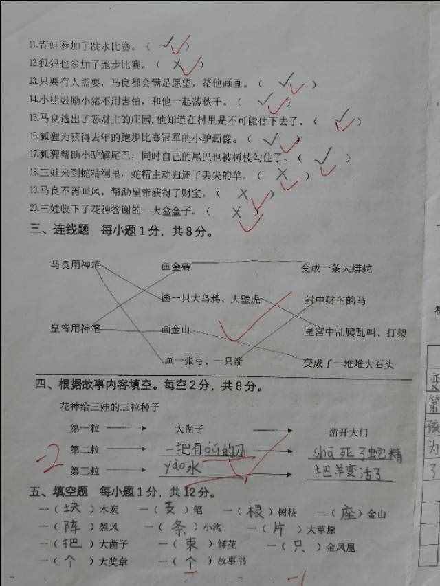 《愿望的实现》《七色花 》《神笔马良》《一起长大的玩具》答案