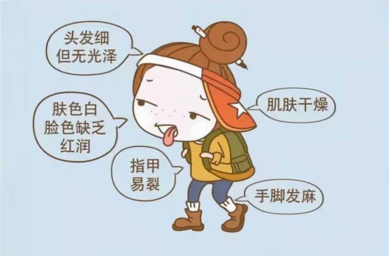 千古补血调经第一名方——四物汤