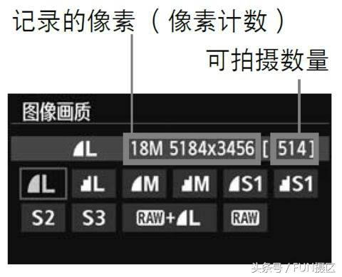 单反相机设置教程，3分钟学会设置相机的画质和照片风格