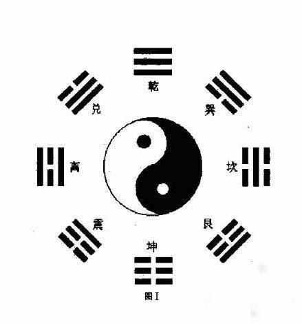 最新解密"数往者顺知来者逆"，望文生义强说非常影响学易经质量