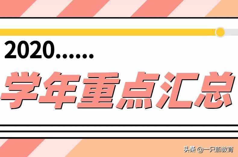 一只船教育：2020学年重点汇总，透析燃烧的本质与条件（附图示）