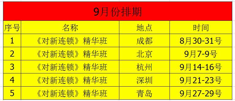 财务内控29条制度规范