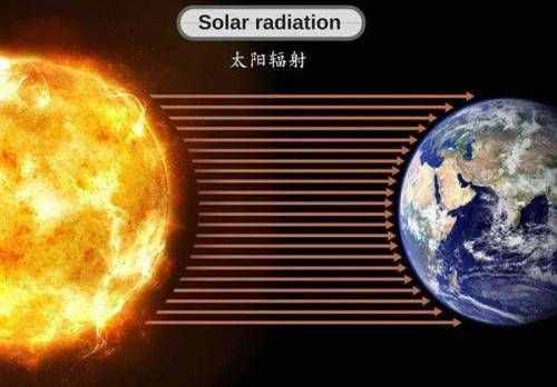 科学家发现一种全新的热传递方式，或可改写物理教科书