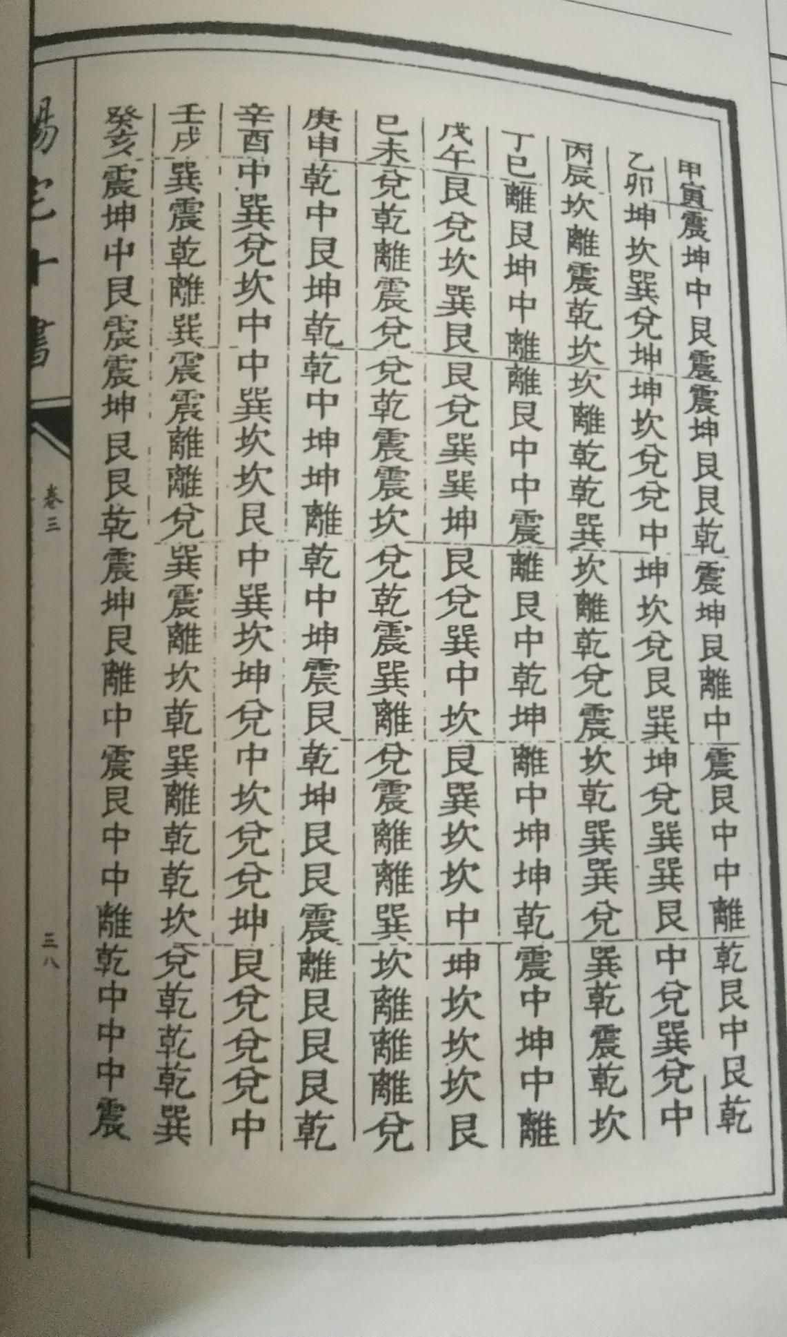 阳宅十书精选图集，建议喜爱之人收藏！