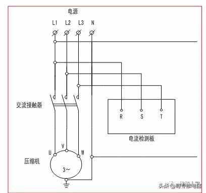 空调压缩机原理与维修培训
