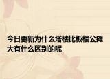 今日更新为什么塔楼比板楼公摊大有什么区别的呢